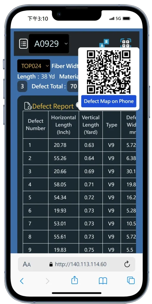 FabGolaie AI GUI with QR Code on phone
